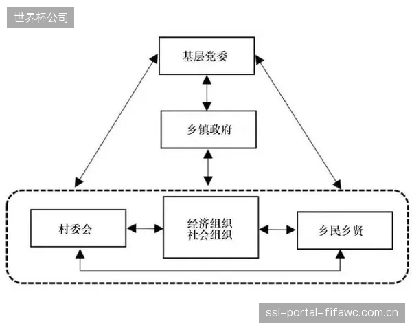 马什的快速过渡理念已见成效，反击效率将是加拿大队的生命线。
